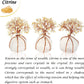 Chakra Healing Yellow Crystals Copper Tree of Life Wrapped on Natural Clear Quartz Crystal Base Feng Shui Luck Figurine Decoration