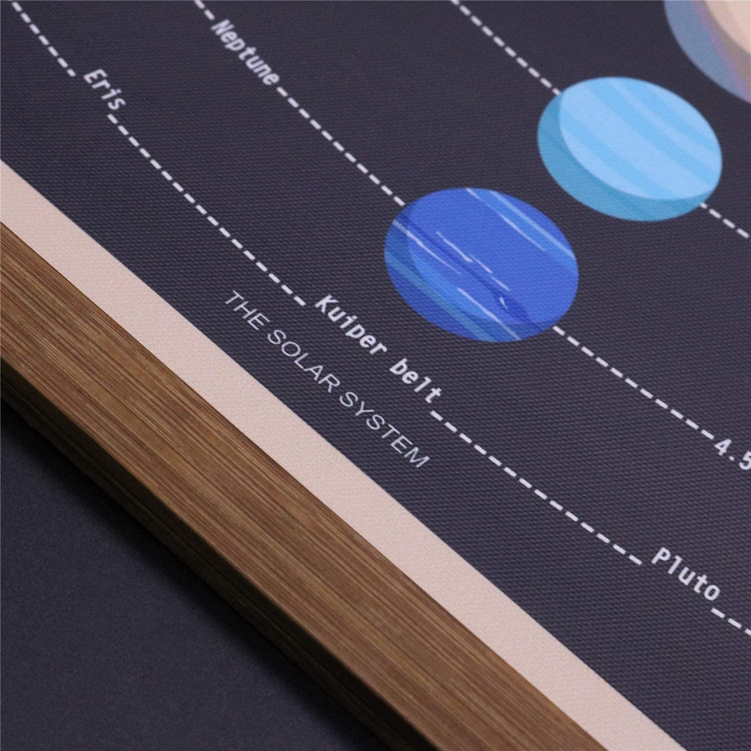 Solar System Poster Outer Space Planets Educational Decor Printed on Canvas Scroll Wood Hanger Painting15.7 X 27 Inch (With Frame)