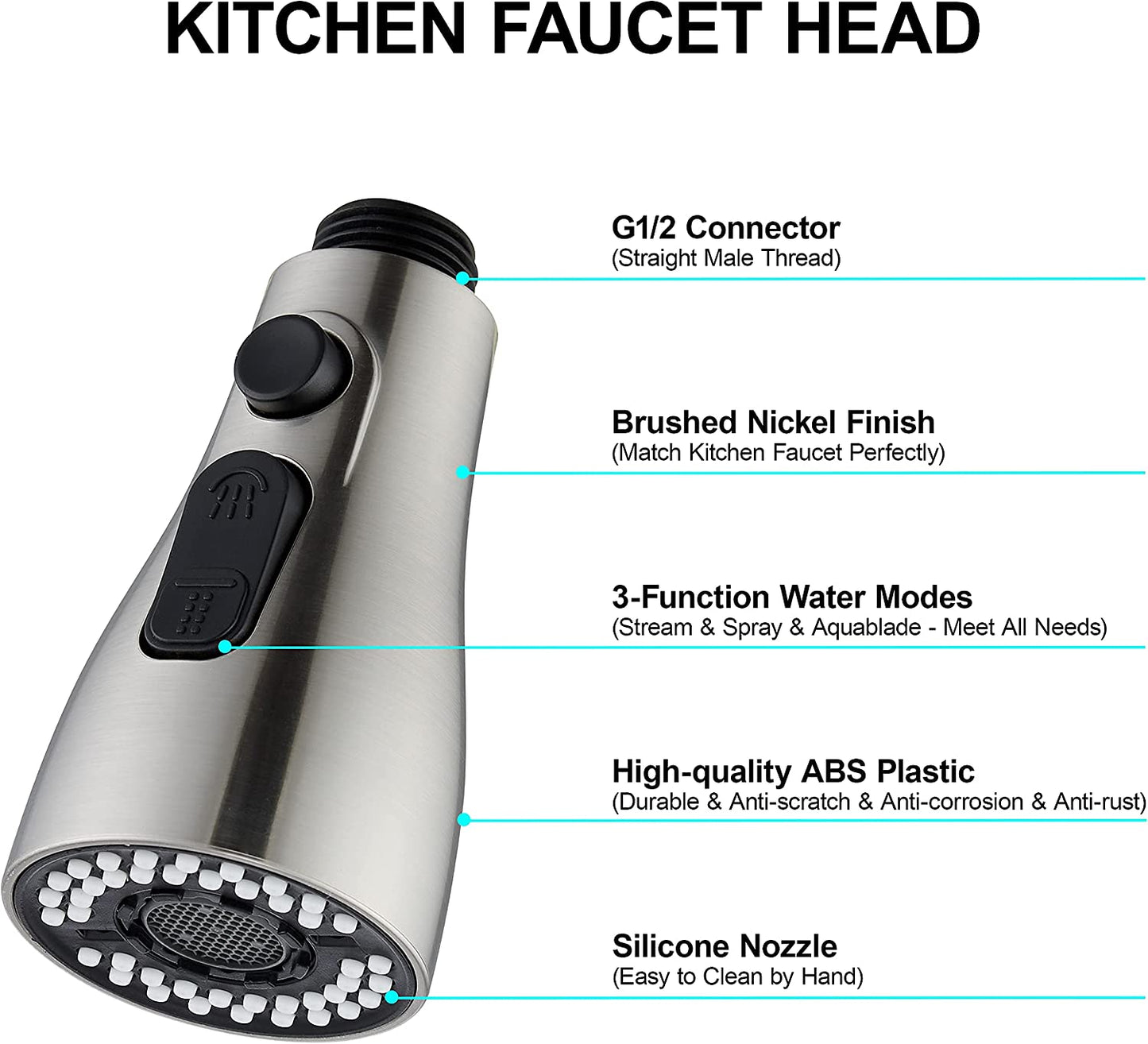 Kitchen Faucet Sprayer Head Replacement - Pull down Faucet Spray Head, Pull Out Faucet Sprayer Nozzle, 3 Function Kitchen Tap Spray Spout Part, Only for G1/2 Connector, Brushed Nickel