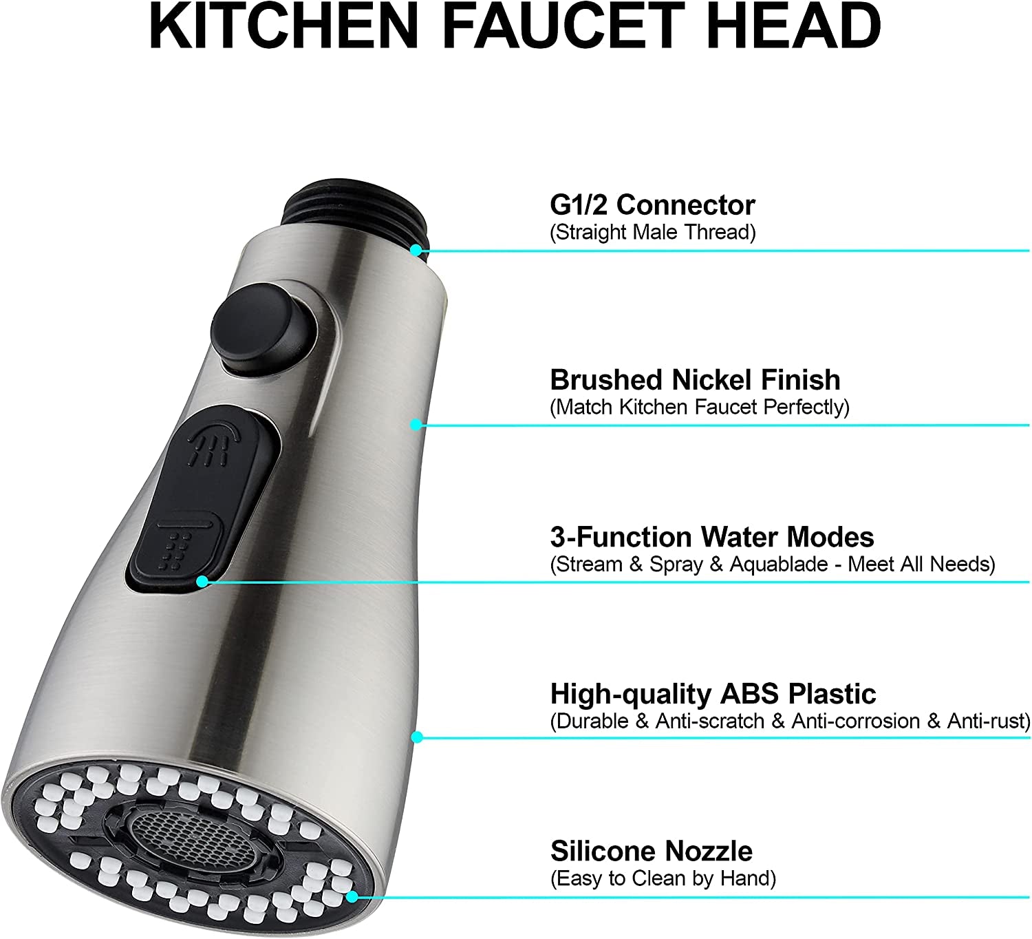 Kitchen Faucet Sprayer Head Replacement - Pull down Faucet Spray Head, Pull Out Faucet Sprayer Nozzle, 3 Function Kitchen Tap Spray Spout Part, Only for G1/2 Connector, Brushed Nickel