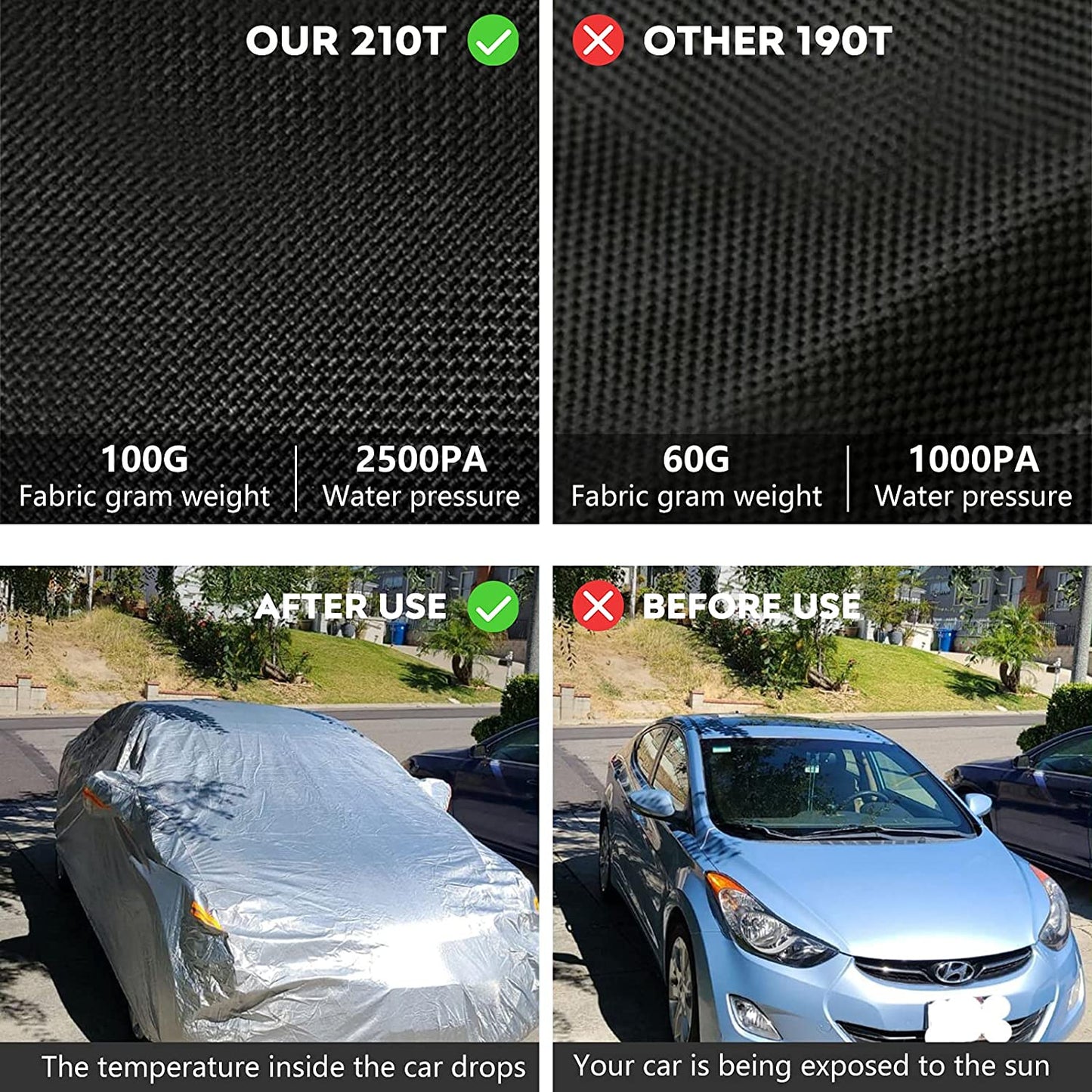 SAKAKI SAKAKI Car Cover Waterproof All Weather UV Protection Outdoor Full Car Cover Universal Fit for SUV up to 201" Black
