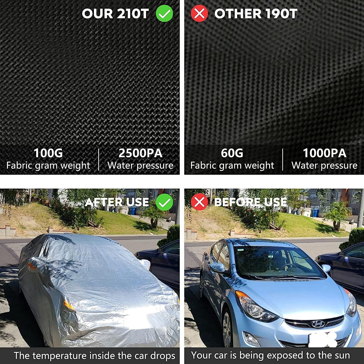 SAKAKI SAKAKI Car Cover Waterproof All Weather UV Protection Outdoor Full Car Cover Universal Fit for SUV up to 201" Black