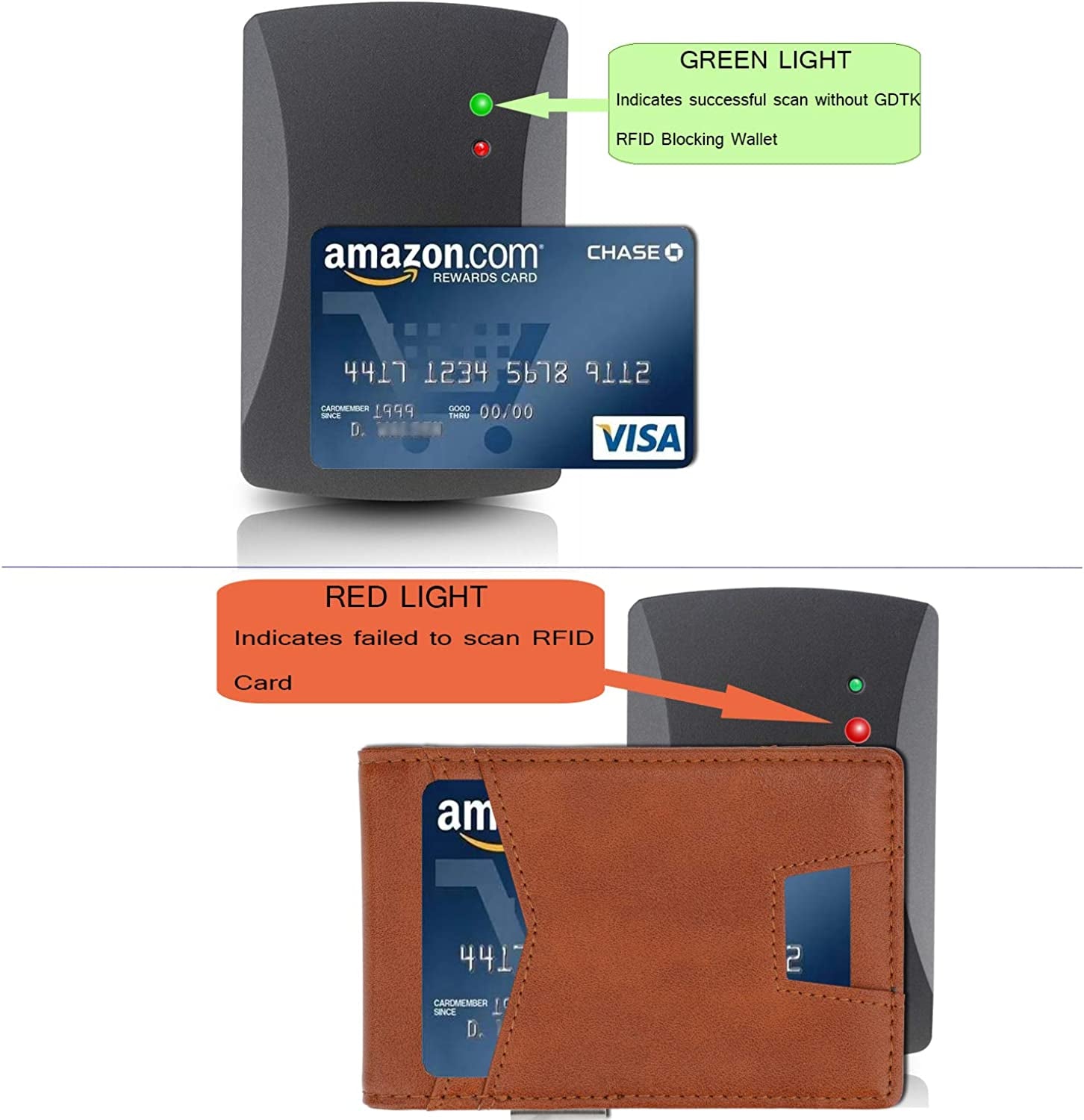 Slim Minimalist Front Pocket Wallet with Money Clip for Men, Genuine Leather RFID Blocking