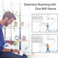 Tp-Link 3-Pack Mesh Wifi System, Seamless Roaming, Deco M4 3-Pack