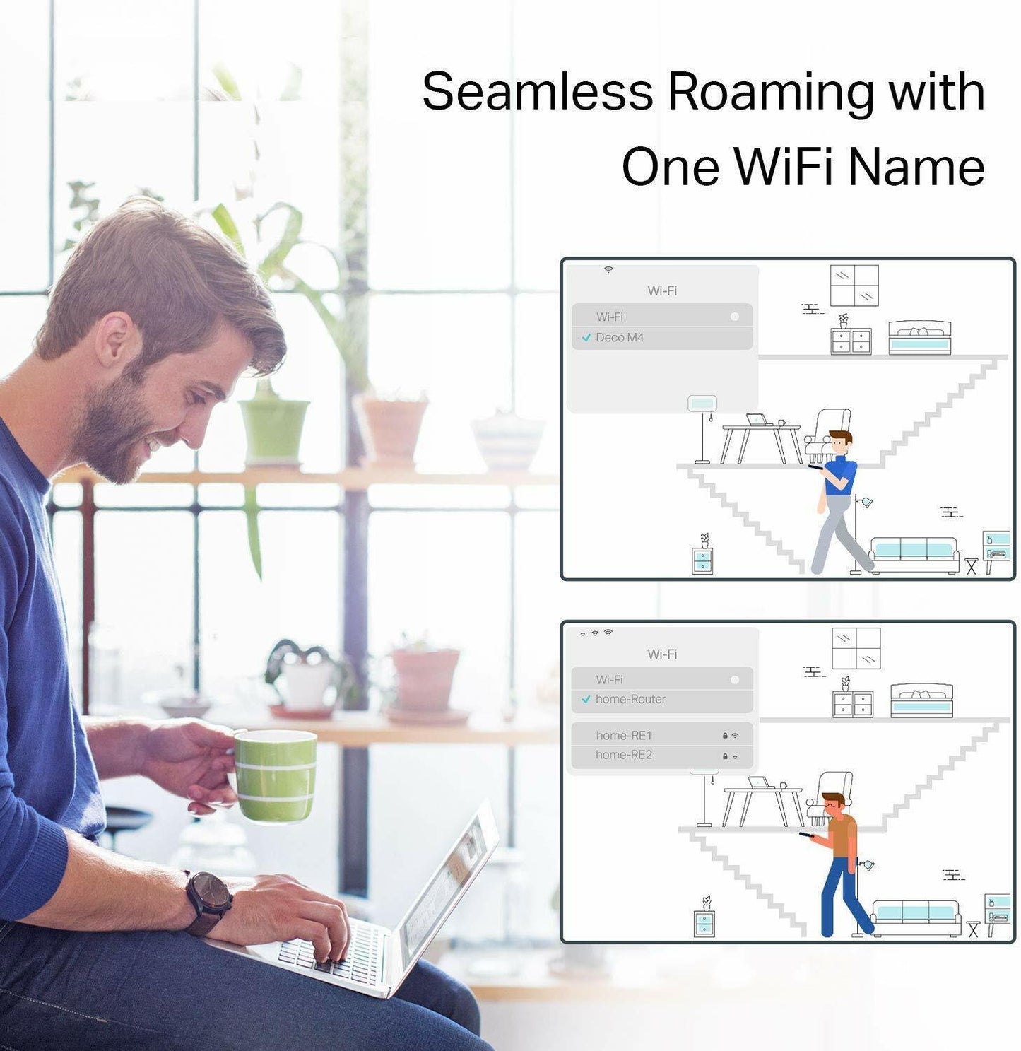 Tp-Link 3-Pack Mesh Wifi System, Seamless Roaming, Deco M4 3-Pack