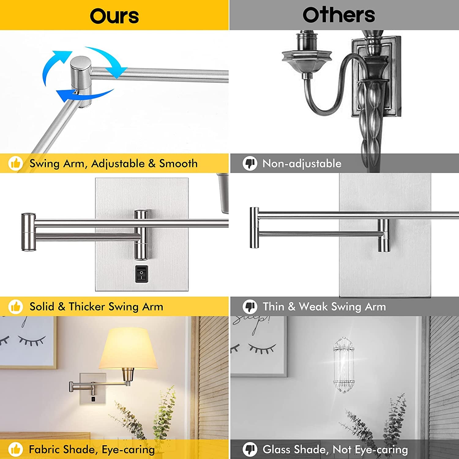 Swing Arm Wall Sconces Set of 2, Indoor Plug in Wall Lamp with White Fabric Shade Hardwired Wall Light Fixture with E26 Base Decor for Bedroom Living Room Porch Hallway Office