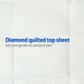 Heavy Absorbency 36" X 36" Quilted Bed Pads, Large Disposable Underpads, 50 per Case, Fluff and Polymer Core, Great Protection for Beds, Furniture, Surfaces