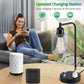 Set of 2 Industrial Table Lamps with AC Outlet and 2 USB Ports, Fully Stepless Dimmable Bedside Lamps, Nightstand Lamp with Glass Shade for Bedroom, Living Room, Office, 2700K Bulbs Included
