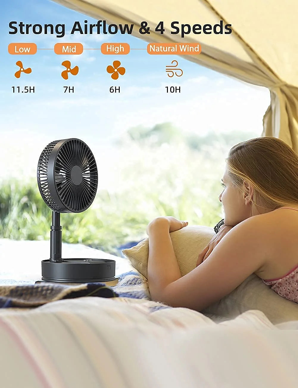 8-Inch Foldaway Oscillating Fan with Remote Control, 7200Mah Rechargeable Battery Operated Pedestal Fan for Bedroom, Timer, 4 Speed, Fast Charging Portable Table Fan for Camping, Outdoor, Room