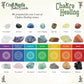 Crystals and Healing Stones for Positive Energy - Bulk Set 33 Real Gemstones and Crystals Raw Rocks Necklace Bracelet - Chakra Crystals for Beginners Manifesting Spiritual Care Witchcraft Accessories