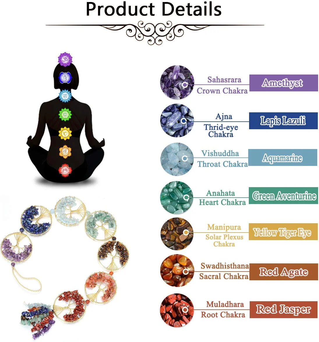7 Chakra Stones Healing Crystals Tree of Life Wall Hanging Ornament Decoration for Good Luck Reiki Yoga Meditation Protection Mothers Day Mom Gifts
