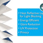 No Tools Easy Lift Trim-At-Home Cordless Pleated Light Blocking Fabric Shade White, 36 in X 64 In, (Fits Windows 19 in - 36 In)