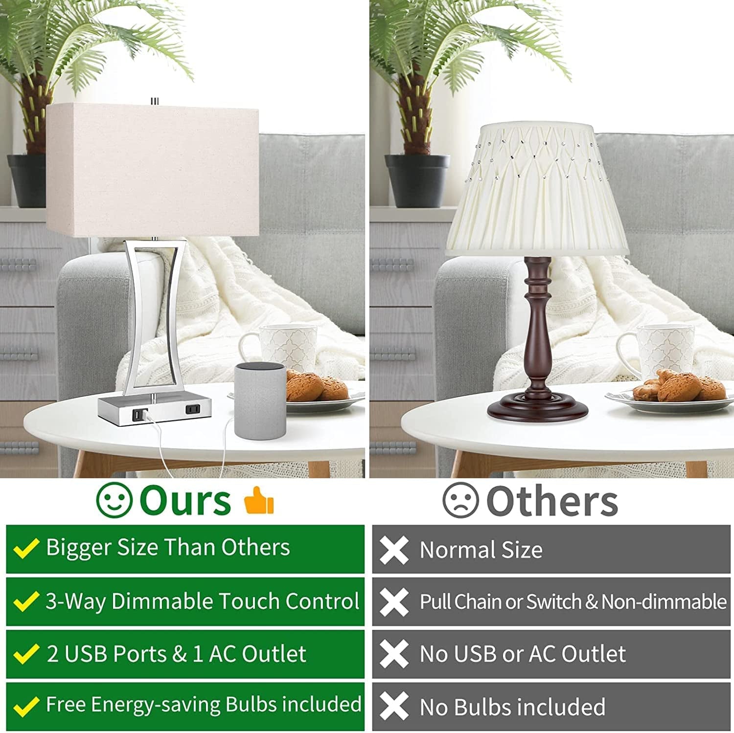 Set of 2 Touch Control 3-Way Dimmable Table Lamp, Nightstand Lamp with USB Port AC Outlet Bedside Nightstand Lamp for Living Room, 22In, Cream Shade, Daylight White Bulbs Included