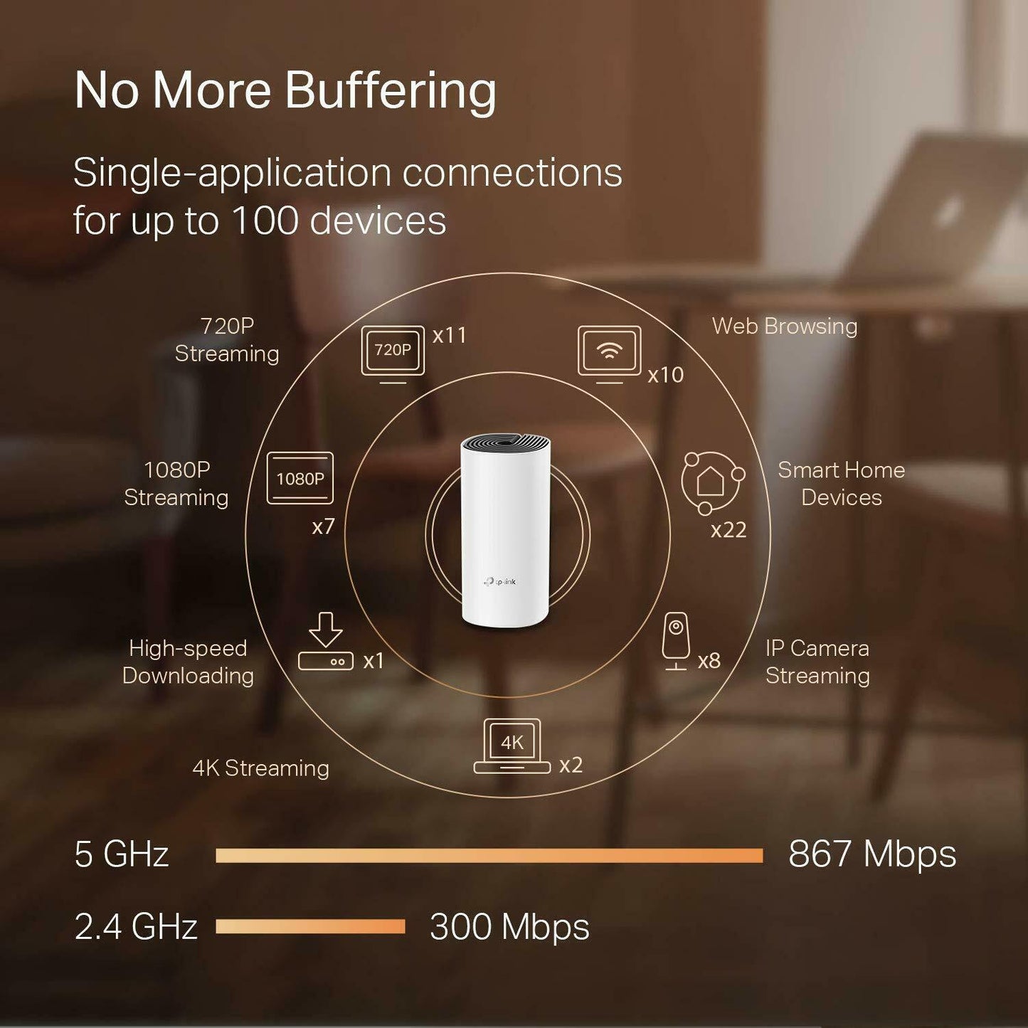 Tp-Link 3-Pack Mesh Wifi System, Seamless Roaming, Deco M4 3-Pack