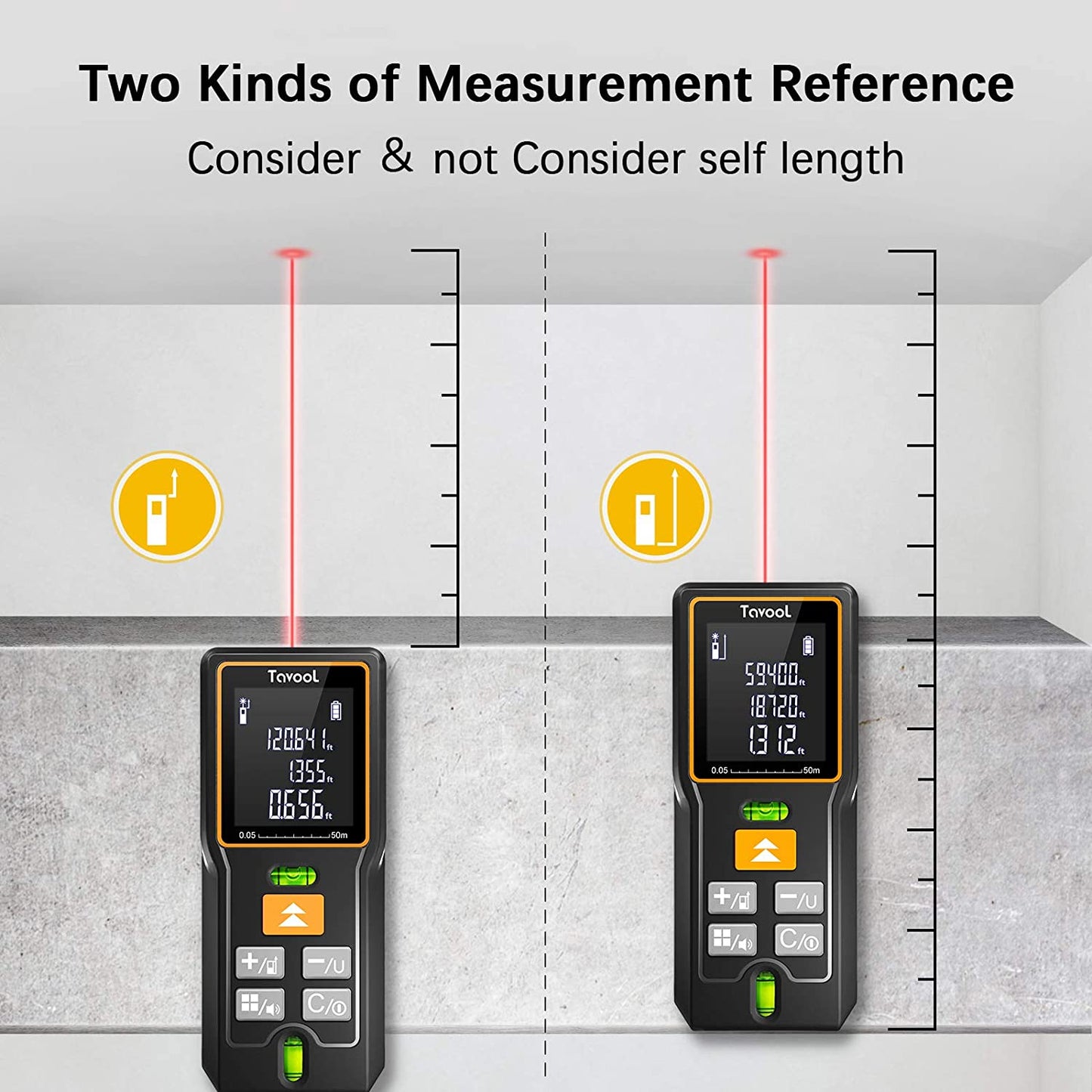 Laser Tape Measure - 165Ft Laser Measurement Tool Ft/In/M Unit Switching, High Accuracy Digital Tape Measure with Backlit LCD and 2 Bubble Levels, Waterproof Laser Measure Distance, Area, Volume (50M)