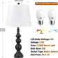 USB Table Lamp Set of 2 - Room Lamps with USB Charging Ports, Industrial Farmhouse Nightstand Lamp with Fabric Lampshade, Bedside Lamp Sets with Rotary Switch for Living Room Bedroom(Bulbs Included)