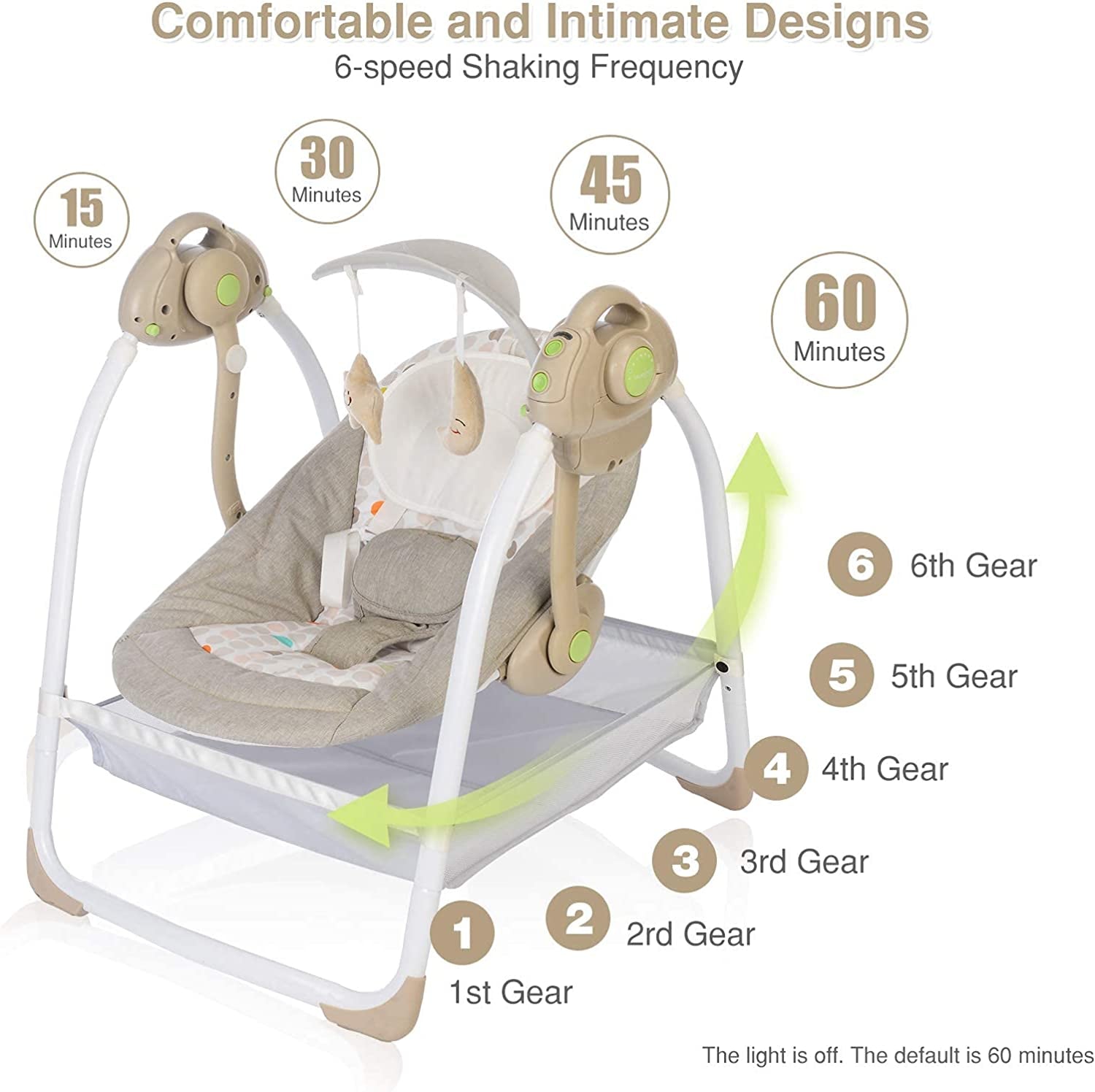 Baby Swings for Infants to Toddler, Compact Baby Swing with 6 Motions, Portable Swing with Music,Sounds,Timing, Baby Rocker with 2 Toys, Plsuh Seat & Soft Head Support, Machine Washable Fabric (Khaki)