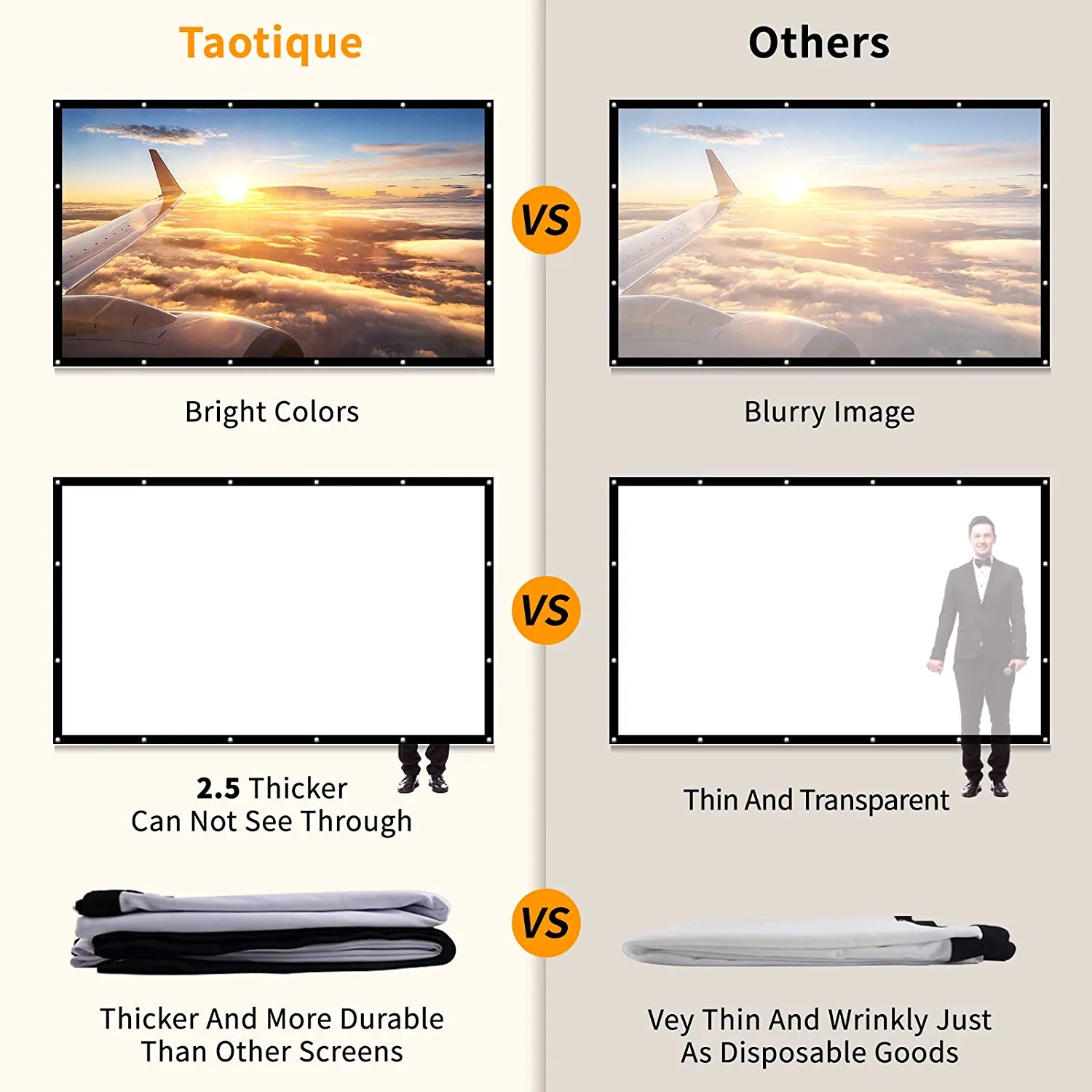 Projector Screen 120 Inch,  Movie Projector Screen 16:9 Foldable and Portable Anti-Crease Indoor Outdoor Projection Double Sided Video Projector Screen for Home, Party, Office, Classroom