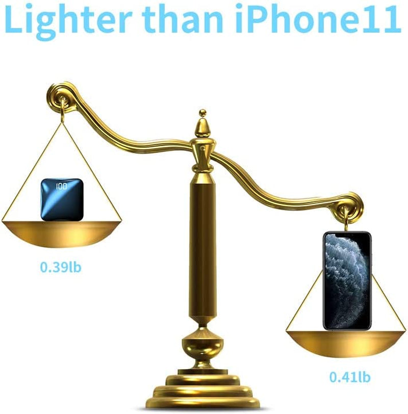 Power Bank the Smallest and Lightest 10000Mah External Battery Ultra-Compact High-Speed Charging Technology Portable Charger for Iphone, Samsung Galaxy and More