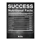 Success Nutritional Facts | Motivational Poster, Great Wall Art for Home Décor