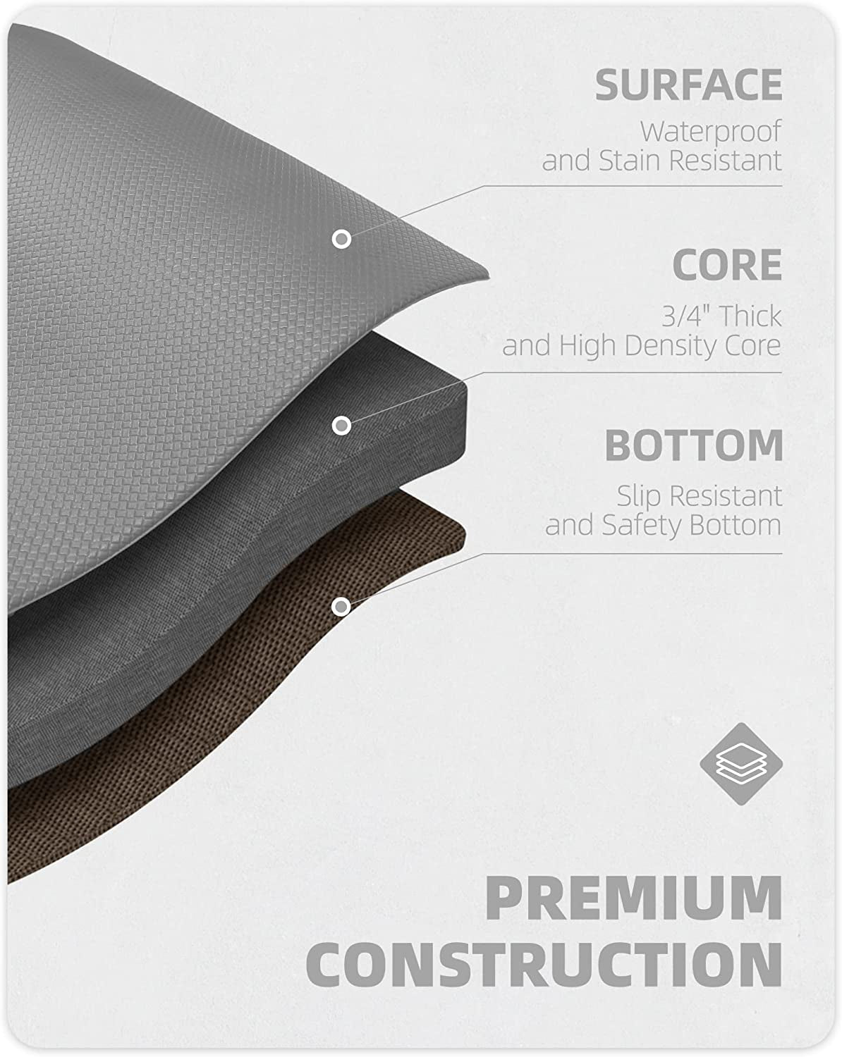 Color G Kitchen Rugs, Kitchen Runner Rug Kitchen Floor Mat, Cushioned Anti-Fatigue Kitchen Mat, Non Skid Waterproof Comfort Standing Kitchen Rugs and Mats, 17"X79", Grey
