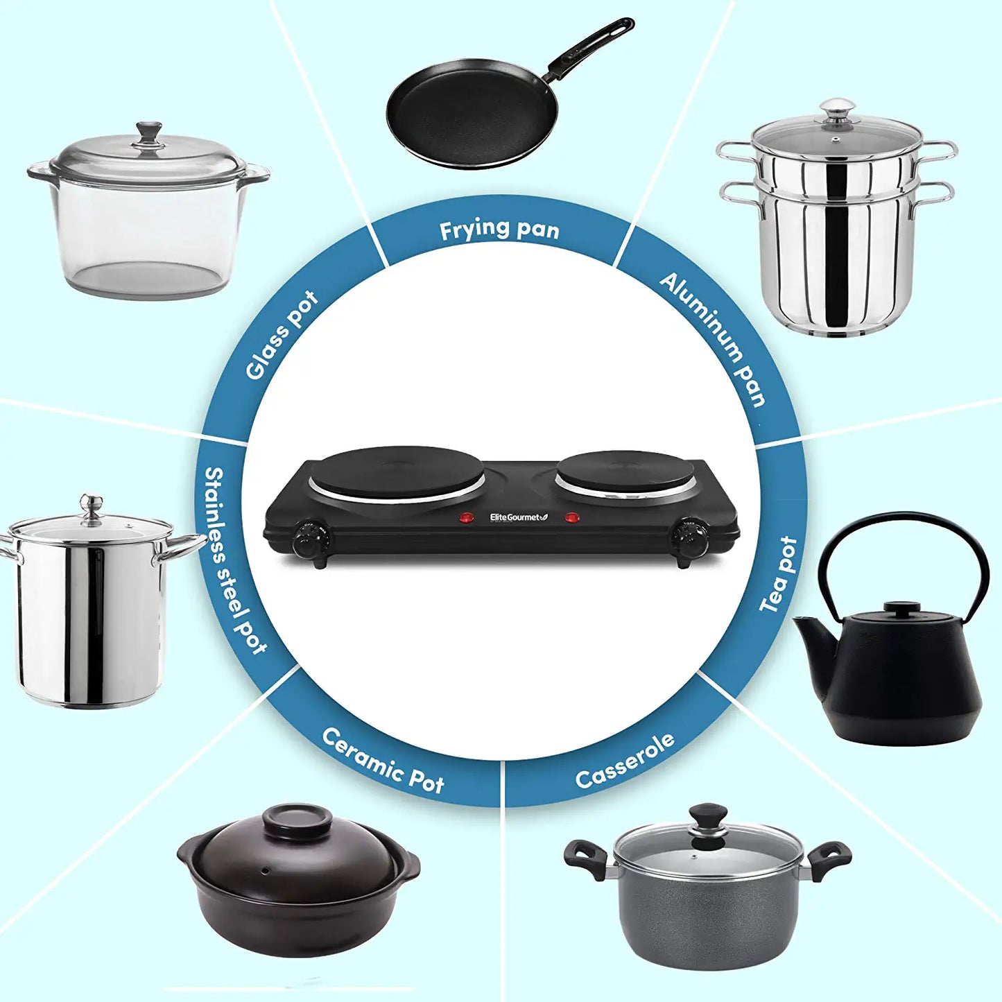 EDB-302BF Countertop Double Cast Iron Burner, 1500 Watts Electric Hot Plate, Temperature Controls, Power Indicator Lights, Easy to Clean, Black