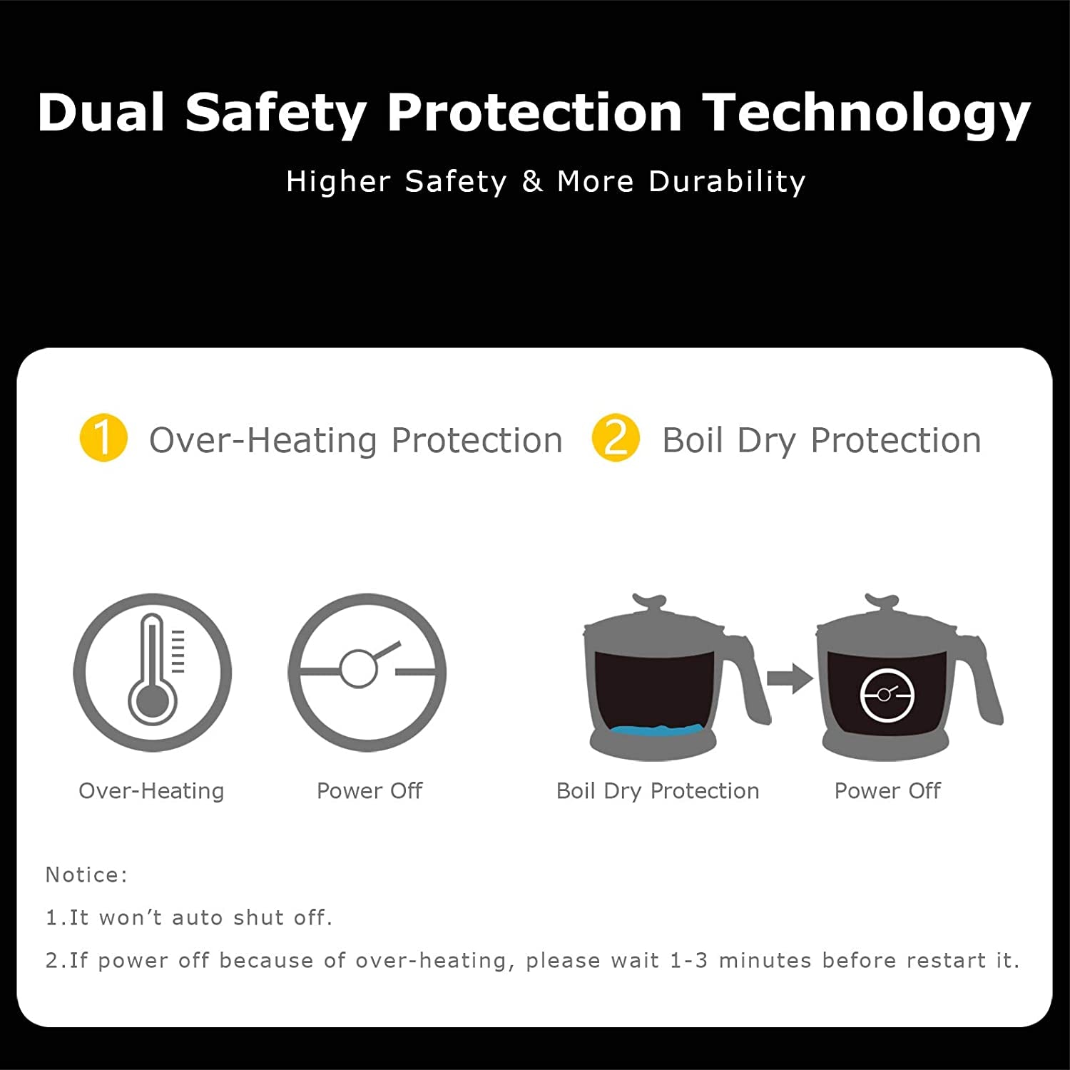 Electric Hot Pot Mini, 1.2 Liter Electric Cooker, Noodles Cooker, Electric Kettle with Multi-Function for Steam, Egg, Soup and Stew with Over-Heating Protection, Boil Dry Protection, Dual Power