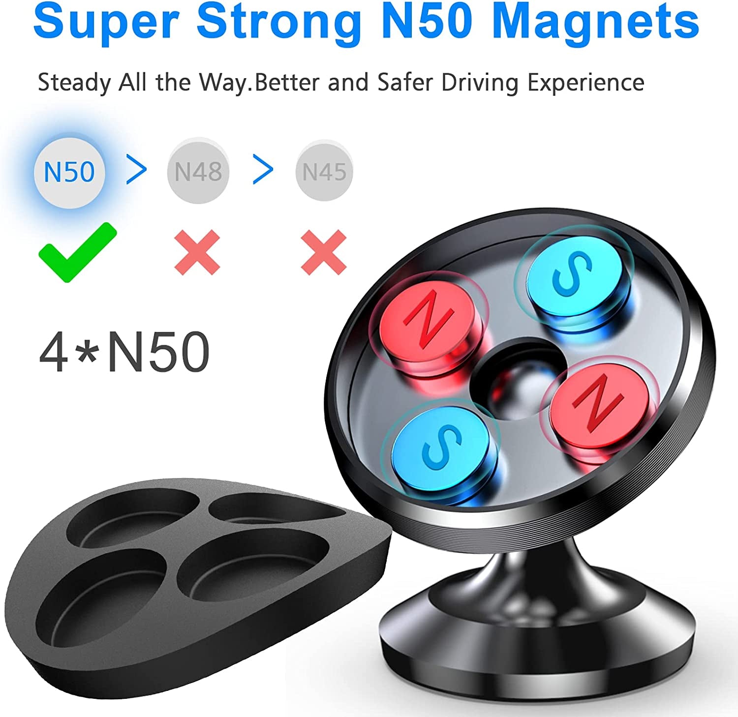 【2-Pack】Magnetic Phone Holder for Car, [ Super Strong Magnet ] [ with 4 Metal Plate ] Iphone Magnetic Car Mount for Cell Phone, [ 360° Rotation ] Universal Dashboard Car Mount Fits All Smartphones