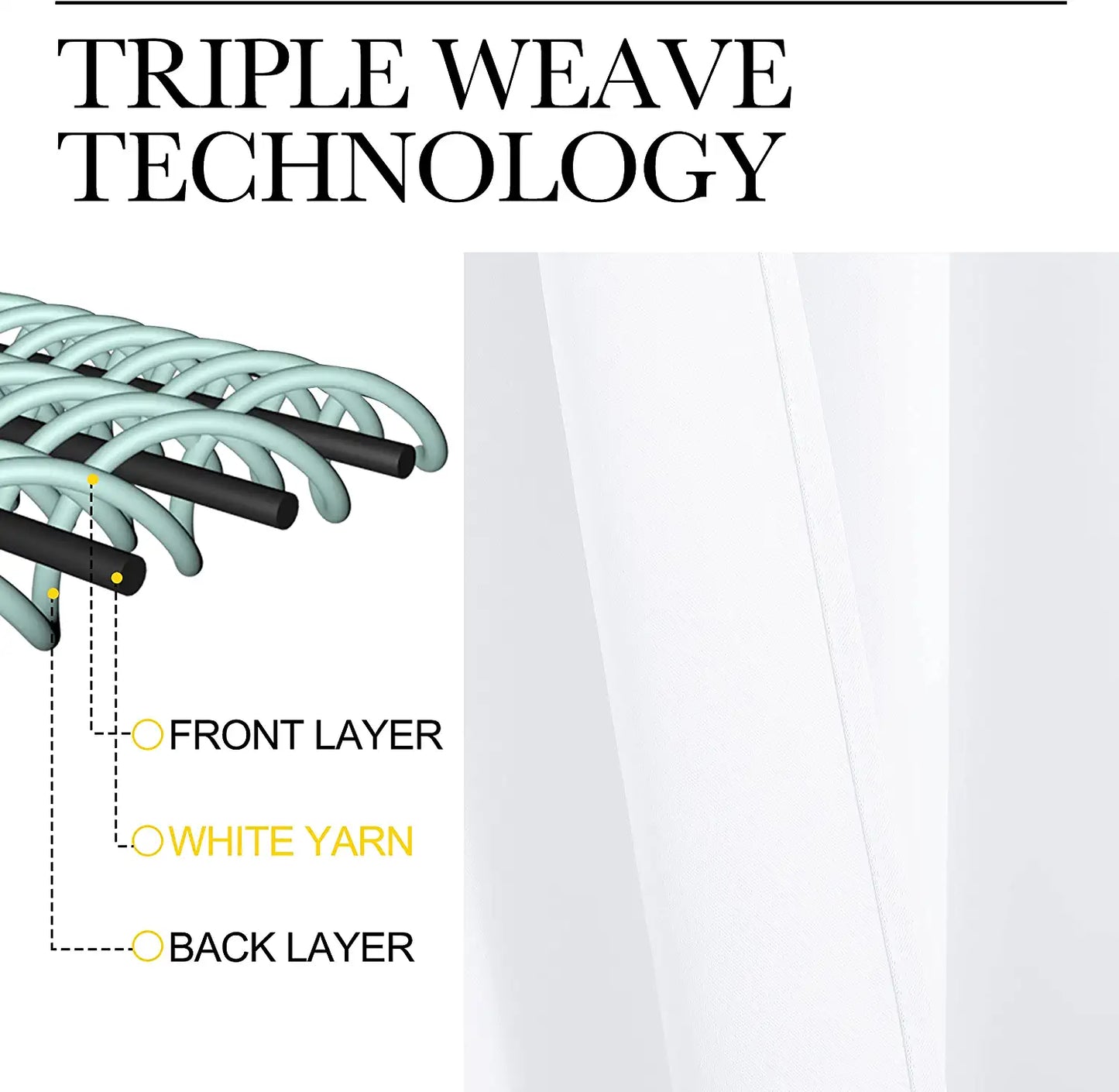 Living Room Curtain Drapes - (White Color) W70 X L95, Set of 2, Window Treatment Drapery Panels
