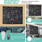 Plant Tapestry, Nature Moon Phase Tapestry Wall Hanging, Bohemian Mandala Tapestry Aesthetic Bedroom Decor, Botanical Tapestries Suitable for Bedroom Home Dorm---50" X 60"