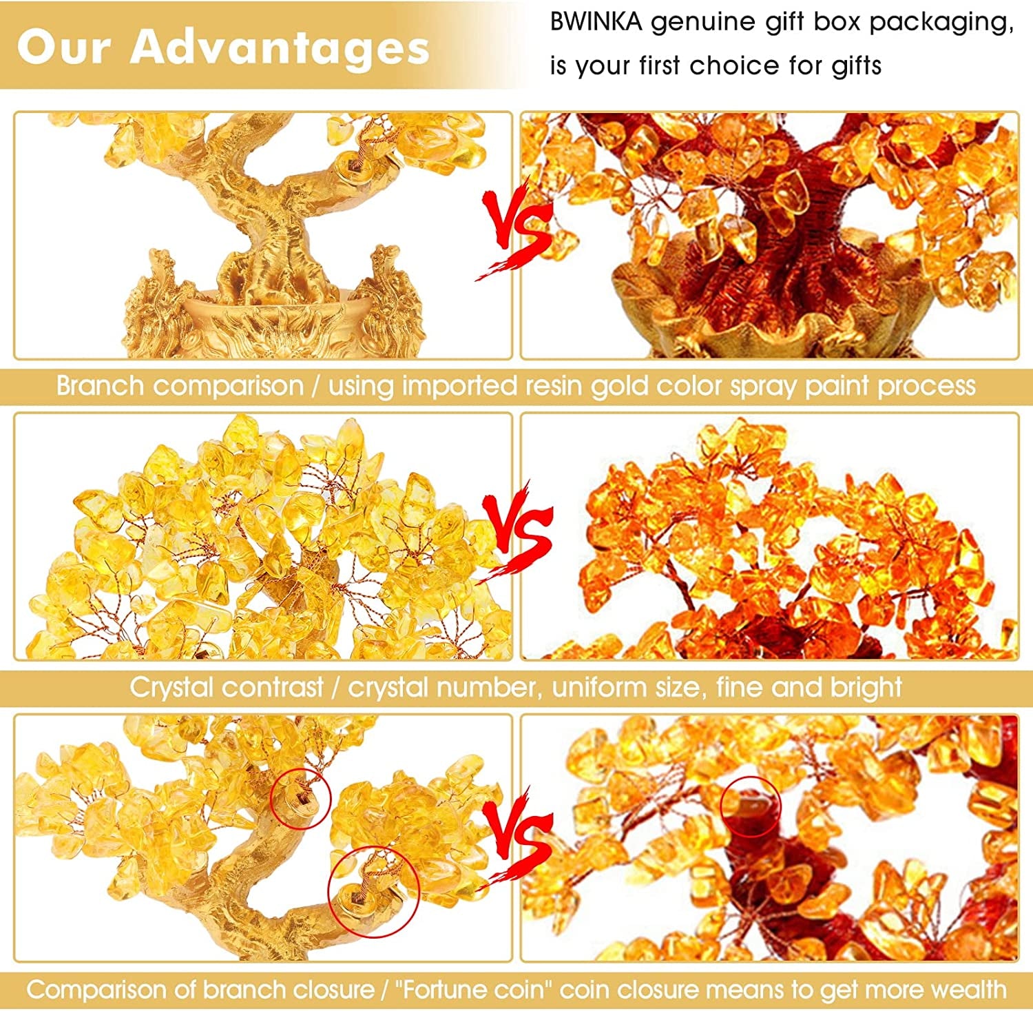 Feng Shui Citrine/Yellow Crytal Money Tree Bonsai with Chinese Decoration for Luck and Wealth