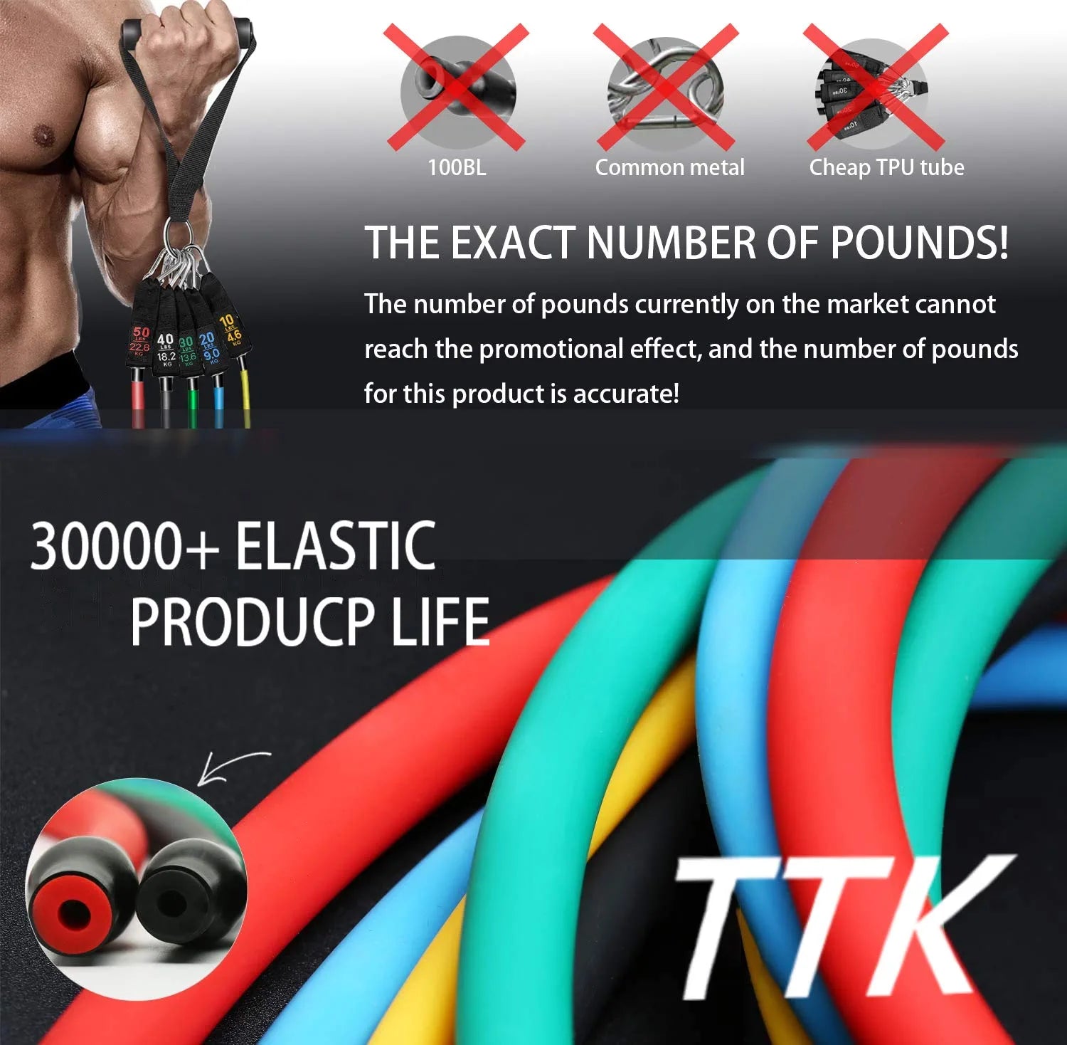 Resistance Bands Set, Exercise Bands,Workout Bands With,Handles for Women & Men, 5 Stackable Resistance Bands with Door Anchor, Ankle Straps, Resistance Band,Yoga,Fitness Training up To150Bl