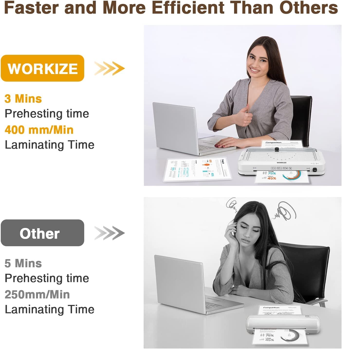 Laminator Machine with Laminating Sheets 20 Pouches,  9-Inch Thermal Laminator, Personal 5-In-1 A4 Desktop Laminating Machine Built-In Paper Trimmer Hole Puncher and Corner Rounder