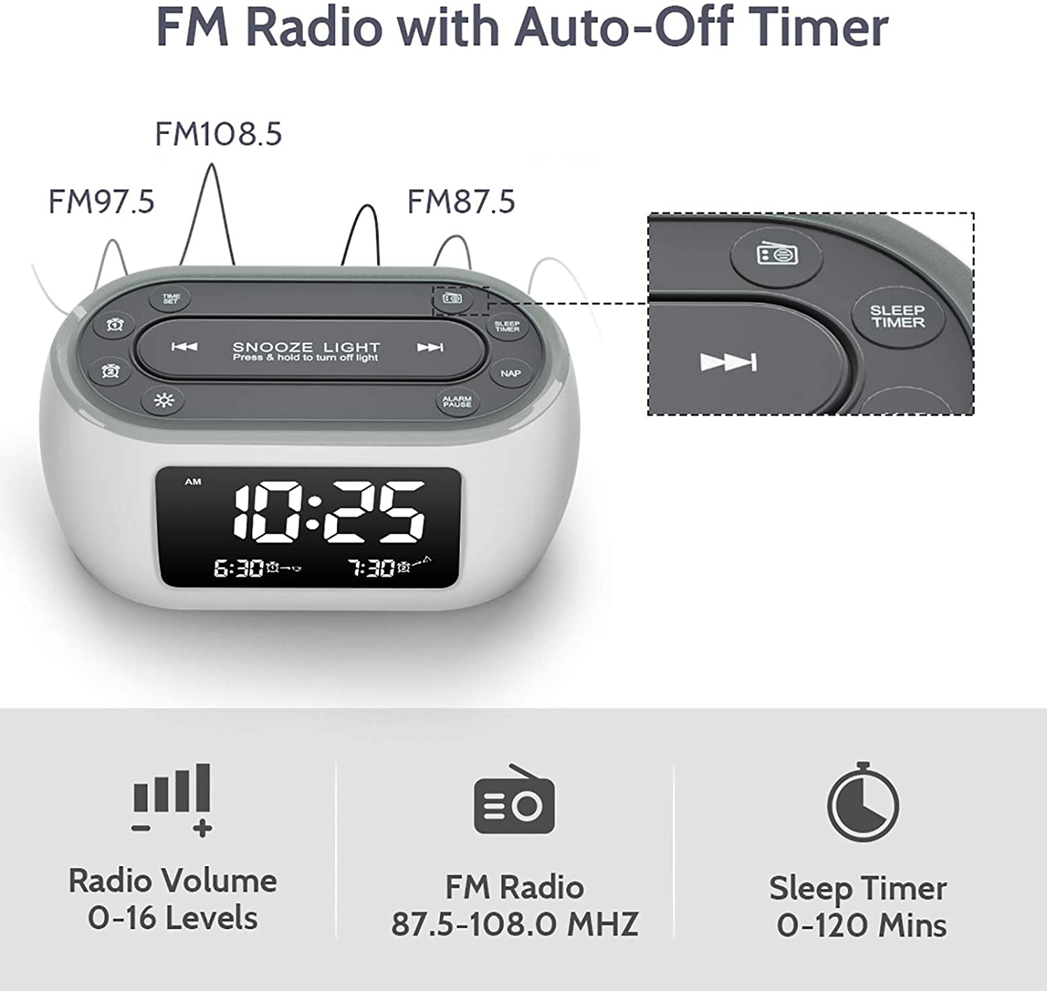 Glow Small Alarm Clock Radio for Bedrooms with 7 Color Night Light, Dual Alarm, Dimmer, USB Charger, Battery Backup, Nap Timer, FM Radio with Auto-Off Timer for Bedside（White）
