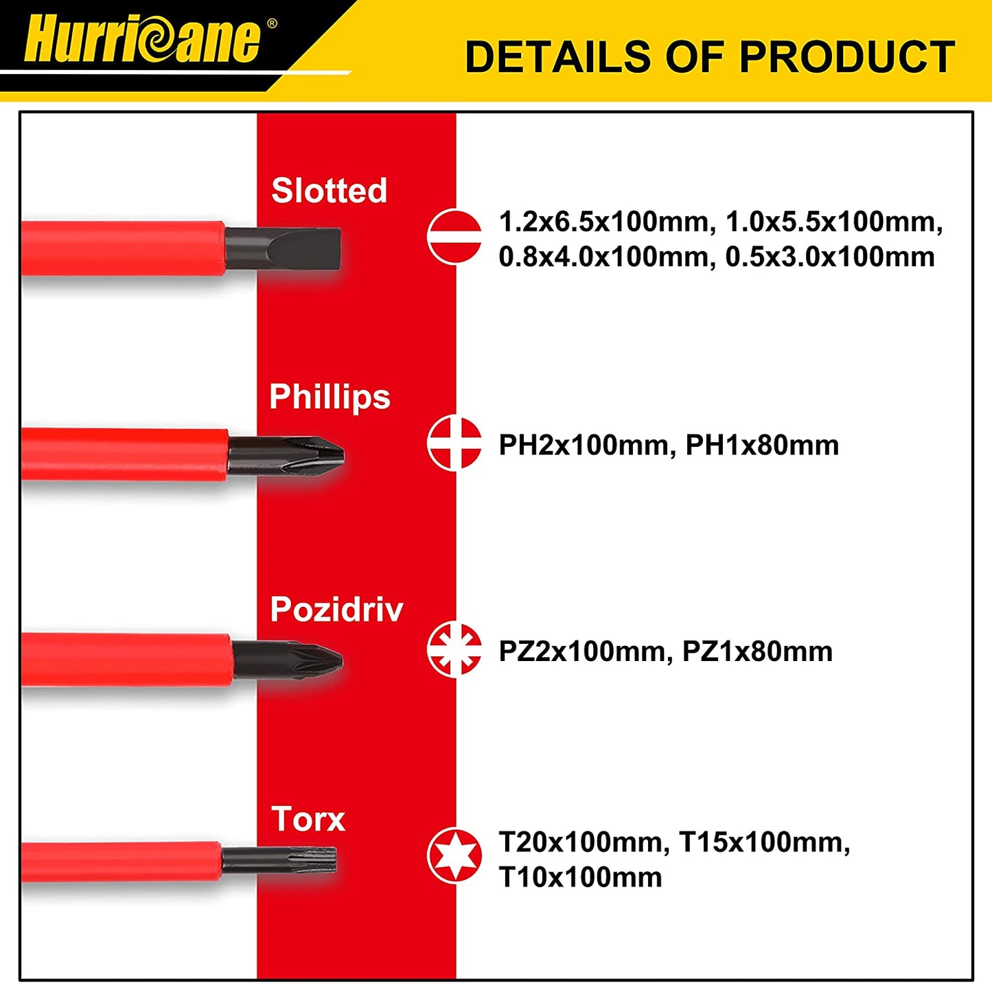 HURRICANE 1000V Insulated Electrician Screwdriver Set, All-In-One Premium Professional 13-Pieces CR-V Magnetic Phillips Slotted Pozidriv Torx Screwdriver