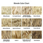 REECHO 14" 1-Pack 3/4 Full Head Wavy Clips in on Synthetic Hair Extensions Hairpieces for Women 5 Clips 3.6 Oz per Piece - Dark Brown