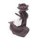 Buddha'S-Hand and Lotus Censer Creative Reverse-Flow Incense Burner Home Decor